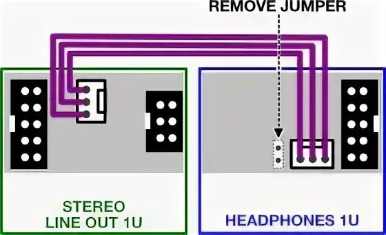 Line out песня. Intellijel line in 1u. зачем стерео выход на педали. intellijel line out 1u. intellijel stereo line in 1u.