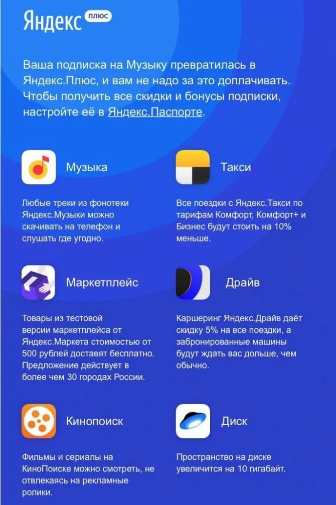 Подписка яндекса для андроид авто. ЯНДЯНДЕКС плюс подписка.