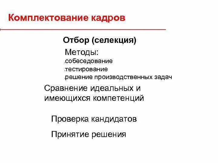 Комплектования персоналом. Комплектование персонала. Процесс комплектования кадров. Укомплектование кадрами. Цели отбора персонала.