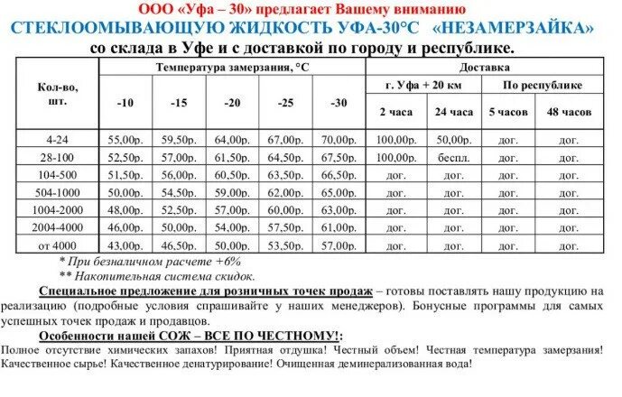 При какой температуре замерзает незамерзайка