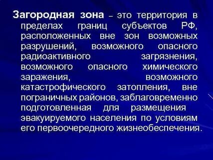 Понятие зоны и территории