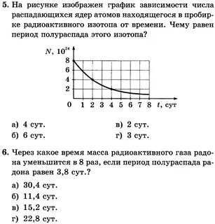 На рисунке изображен график зависимости