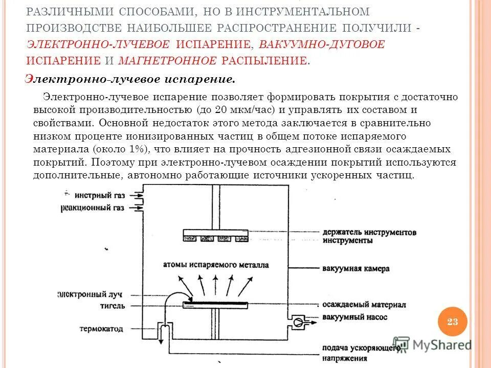 Конденсация схема процесса. Электронно лучевой метод напыления. Электронно лучевое напыление в вакууме. Масс-спектрометр принцип работы схема. Электронный лучевые испарители.