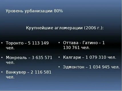 Уровень урбанизации ирландии