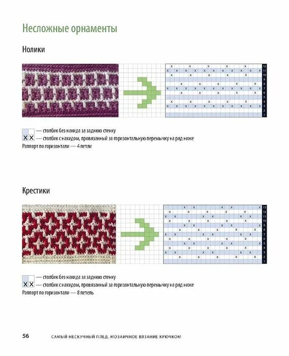 Техника мозаичного вязания крючком. Мозаичное вязание крючком схемы. Мозаичная техника вязания крючком. Мозаичное вязание крючком плед. Книга самый Нескучный плед Мозаичное вязание.