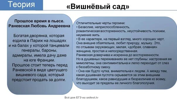 Каково будущее россии в пьесе вишневый сад. Тема прошлого и будущего в пьесе вишневый сад. Прошлое настоящее и будущее в пьесе вишневый сад. Чехов вишнёвый сад прошлое настоящее будущее. Вишнёвый сад прошлое настоящее и будущее таблица.