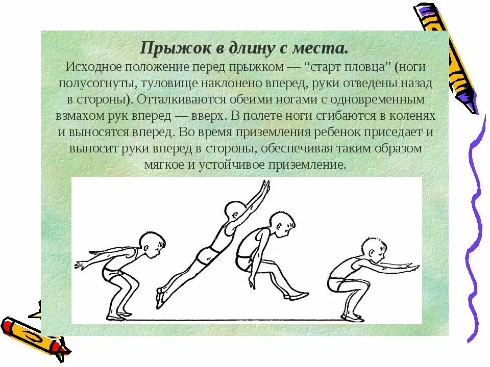 Какая нога выносится при прыжке в длину. Конспект по теме техника прыжка в длину с места. Техника выполнения прыжка в длину с места кратко. Прыжки в длину с места доклад. Доклад на тему прыжки в длину.