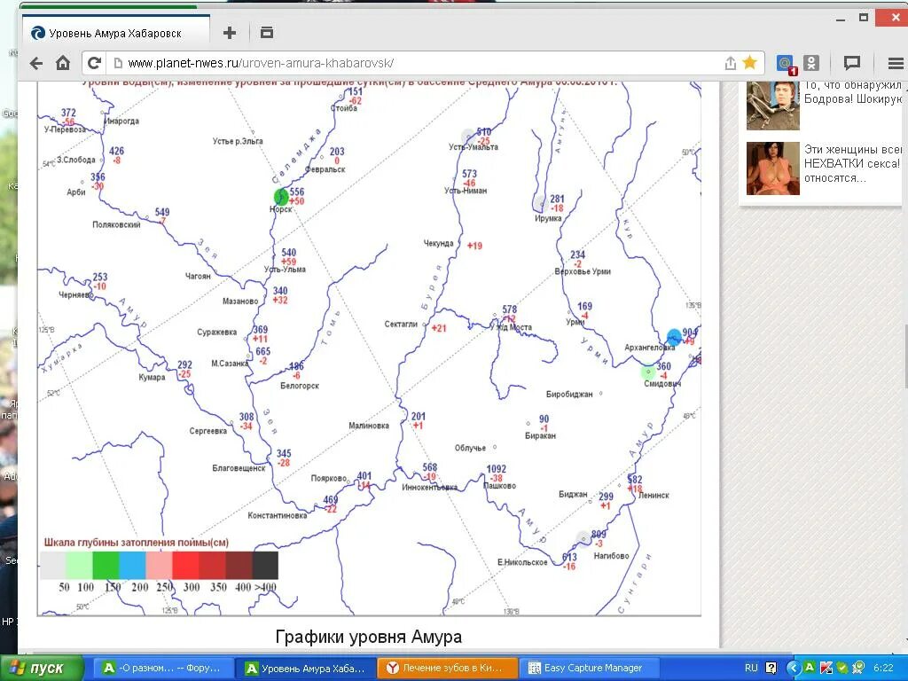 Гидрология среднего Амура. Уровень Амура на карте гидрология. Карта уровня воды в Амуре. Хабметео гидрология средний Амур.