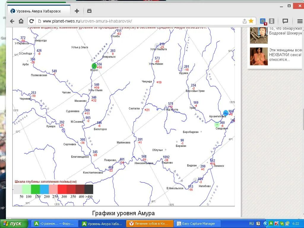 Гидрология хабаровский край. Гидрология среднего Амура. Уровень Амура на карте гидрология. Карта уровня воды в Амуре. Хабметео гидрология средний Амур.