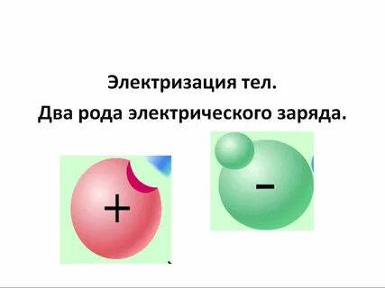 Контакты 2 рода