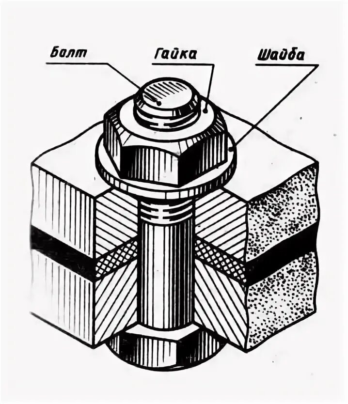 Соединение болт гайка шайба. Резьбовое соединение винт гайка. Болтовое соединение контргайка шайба. Соединение деталей винтом м10. Шплинтовое соединение гаек.