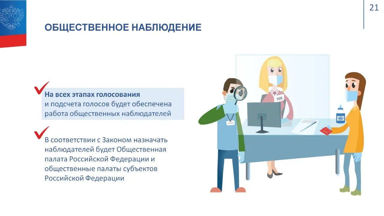 Нарушение подсчета голосов. Памятка наблюдателя на выборах. наблюдатели в избирательном процессе. общественное наблюдение на выборах. правила проведения голосования.