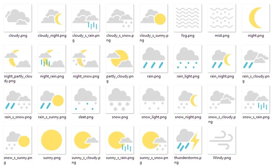 Https ya погода. Значки погоды с расшифровкой. Погодные значки расшифровка.