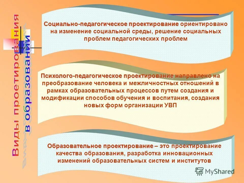 Социально педагогические изменения