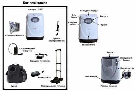 Комплектация аппарата