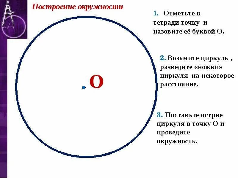 13 задание круг. Построение окружности. Начертить окружность. План построения окружности. Вычерчивание окружности с помощью циркуля.