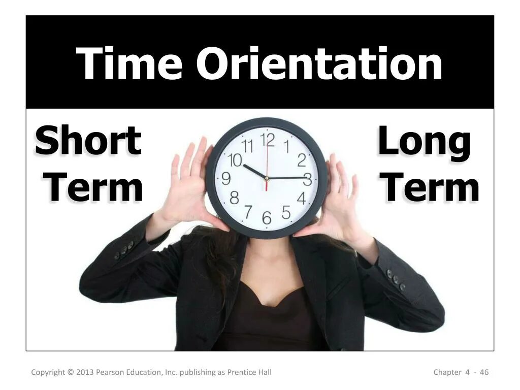 Long term orientation. Long term short term orientation. Short term orientation. Long-term orientation vs. short-term orientation. Terminal time