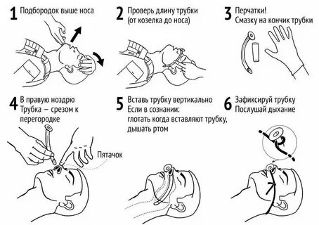 Проверка длины