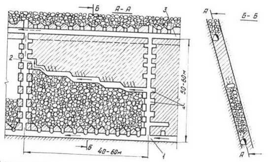 Комбинированная система разработки угольных месторождений. Дороги в карьере. Столбовые системы разработки пластовых месторождений. Бингем каньон полиметаллические руды месторождения сша. Разработка полезных ископаемых.