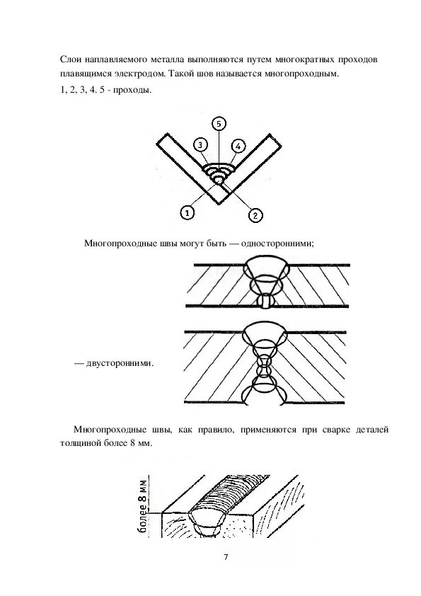 Чертеж многопроходного сварного шва. Сварка таврового соединения Толстого металла. Схема сварки корневого шва. Схема сварки металла швы.