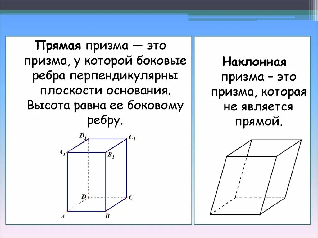 Является ли призма прямой. Наклонная тетрагональная Призма. Прямая и Наклонная Призма правильная Призма. Прямая Наклонная и правильная Призма. Наклонная Призма элементы.