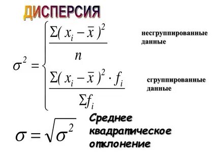 Формула дисперсии