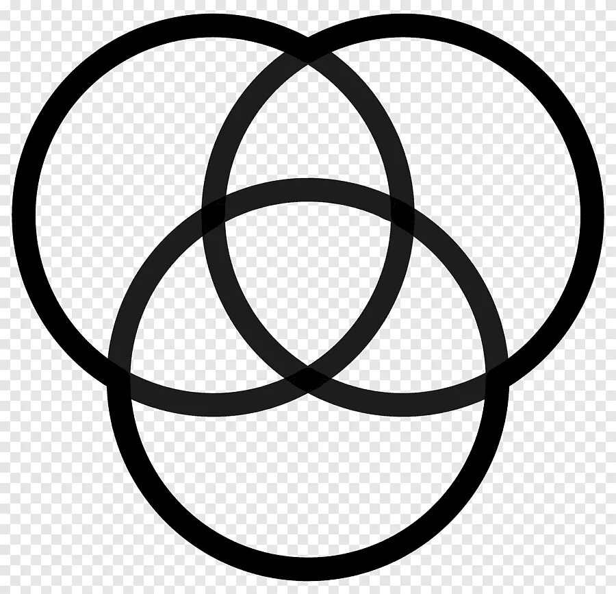 3 круга