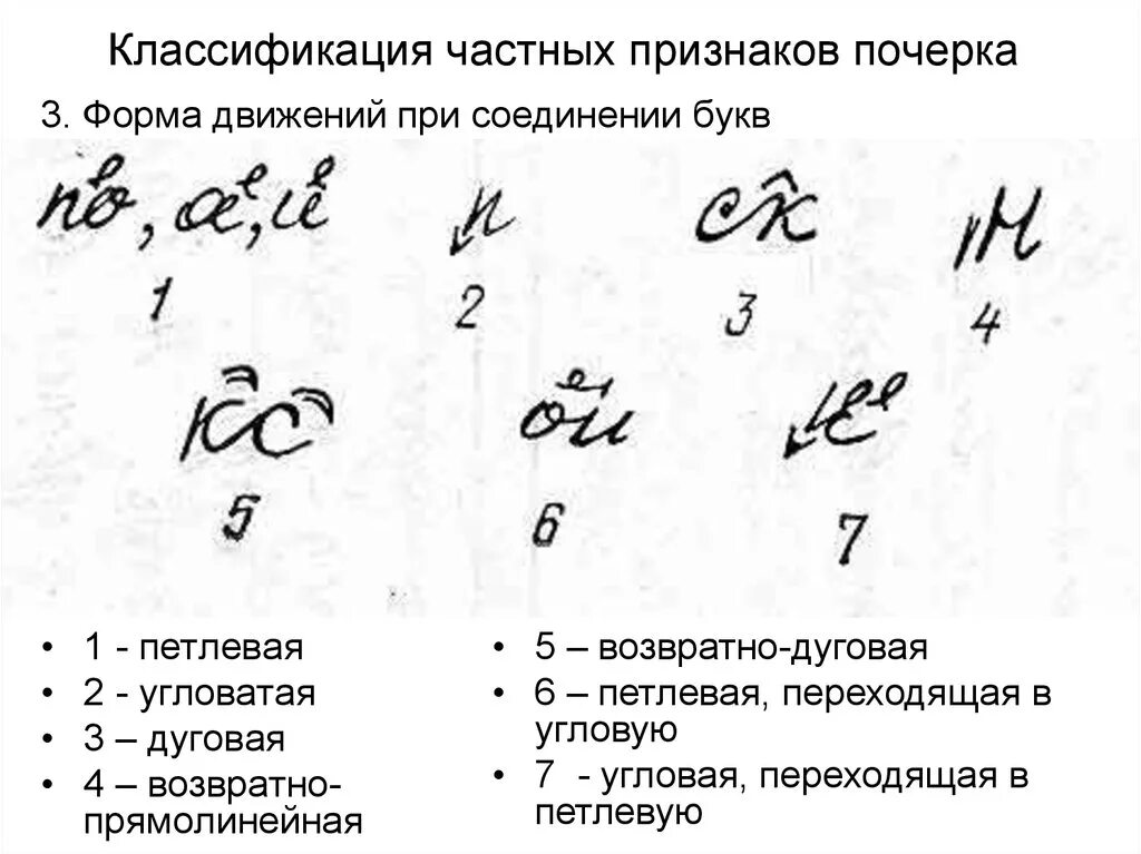 Вид соединения движений почерка криминалистика. Наиболее характерные частные признаки почерка таблица. Описание букв почерка криминалистика. Характеристика частных признаков почерка.