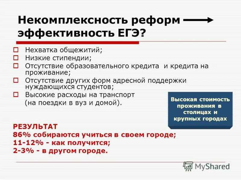 Недостатки ЕГЭ. Экономика вопросы экзаме. Единый государственный экзамен недостаток знаний. Эффективность реформы надзорной.