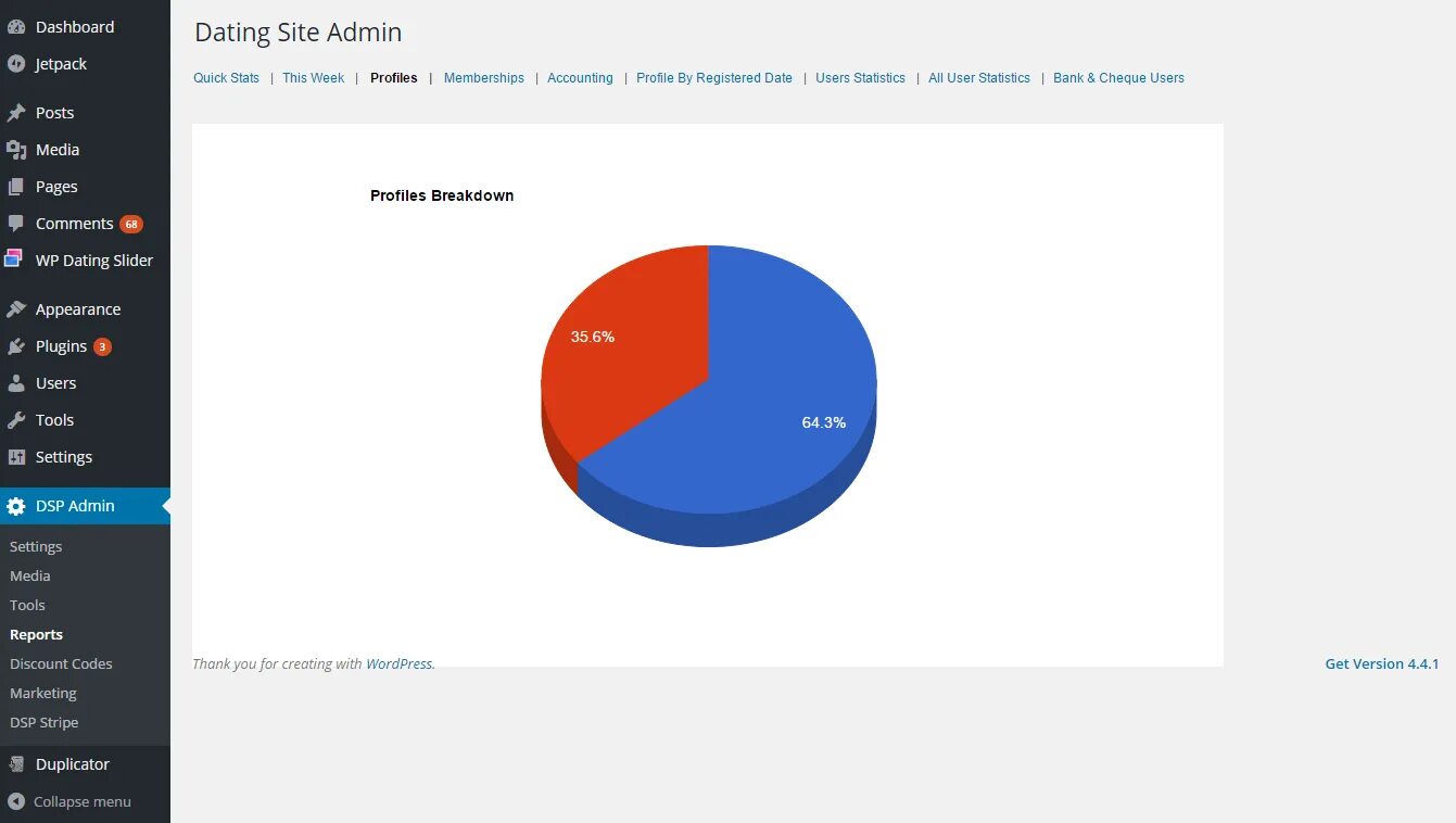 WORDPRESS обзор аудитории. Samsung users Statistic. Statistic users gmail. User stats