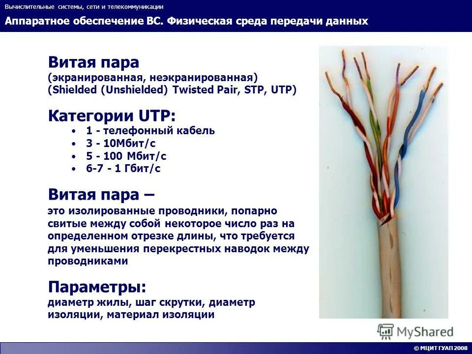 кабельная среда передачи данных витая пара. среда передачи данных витая пара. витая пара 10 мегабит. витая пара оптоволокно коаксиальный кабель. среда передачи данных витая пара.