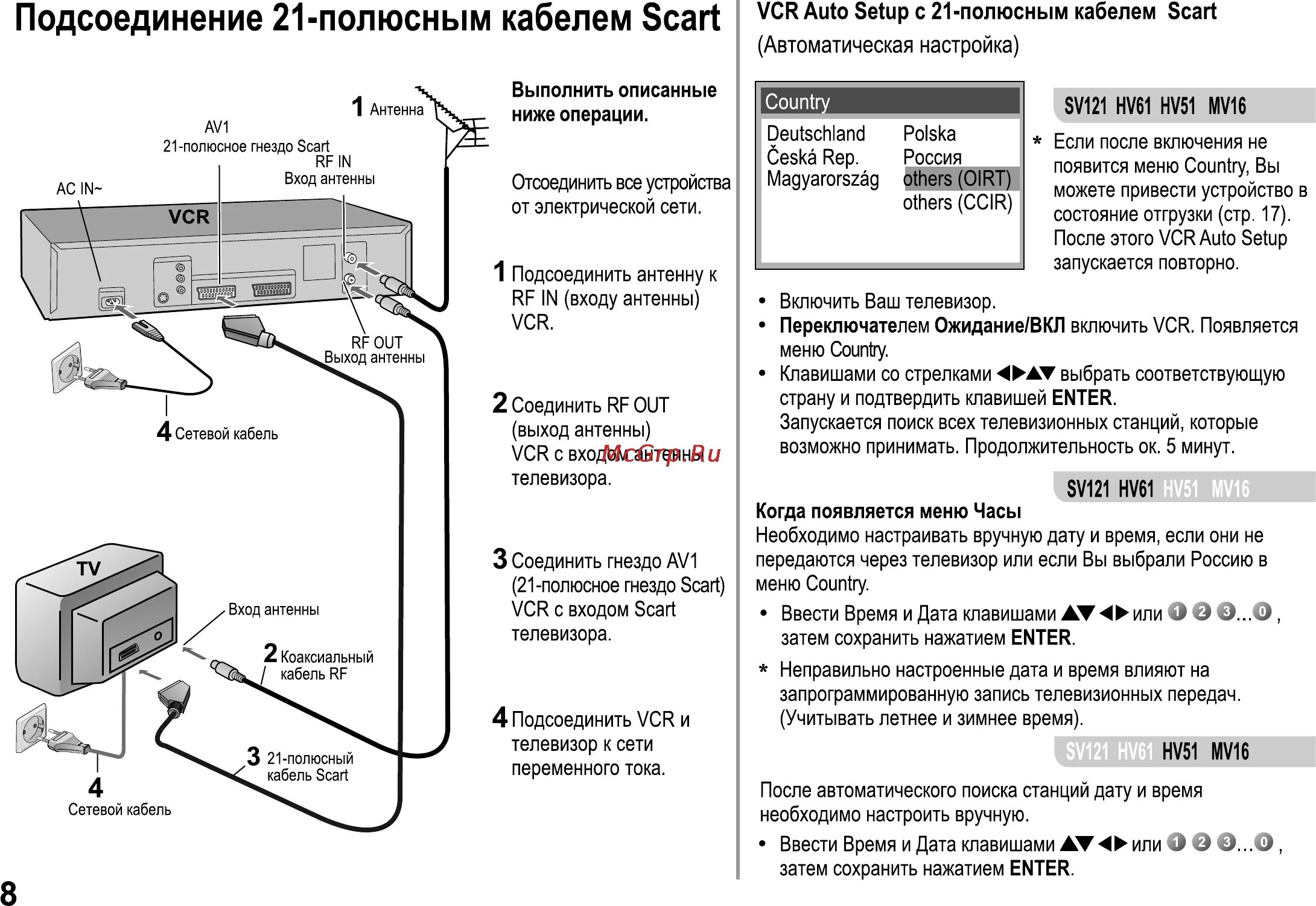 Не запускается setup