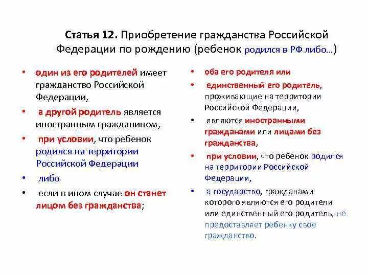 Гражданство по рождению список. Гражданство по рождению список