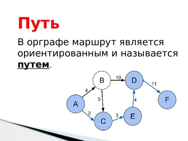 Путь в орграфе. Маршрут в орграфе. Простой ориентированный путь. Путь и цикл в орграфе. Цепью в графе называется путь