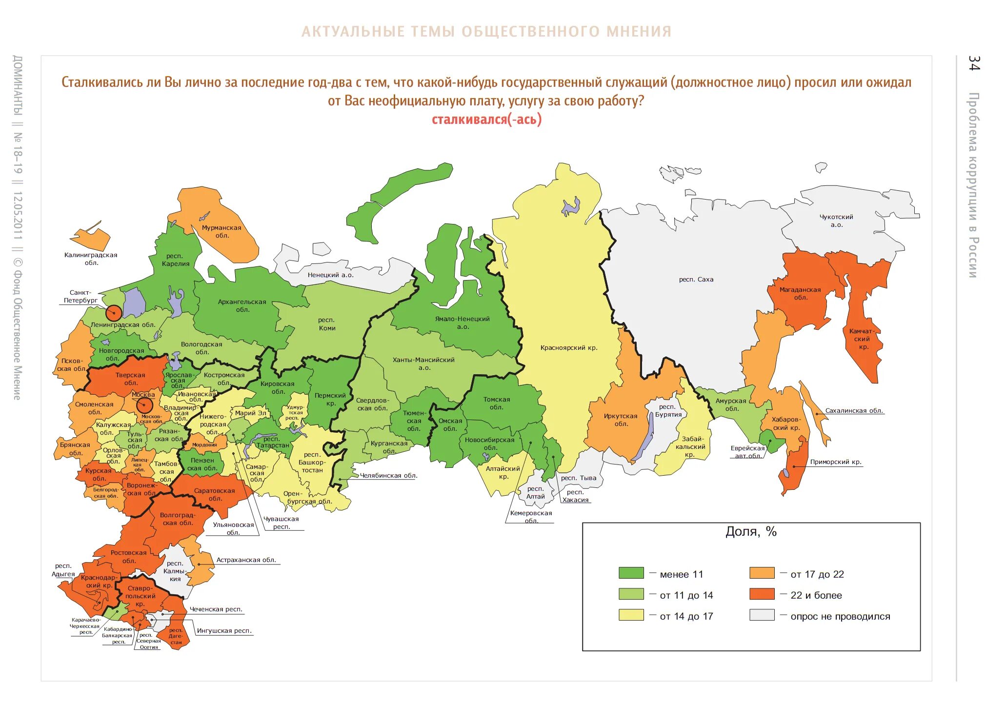 Фонд регионы россии