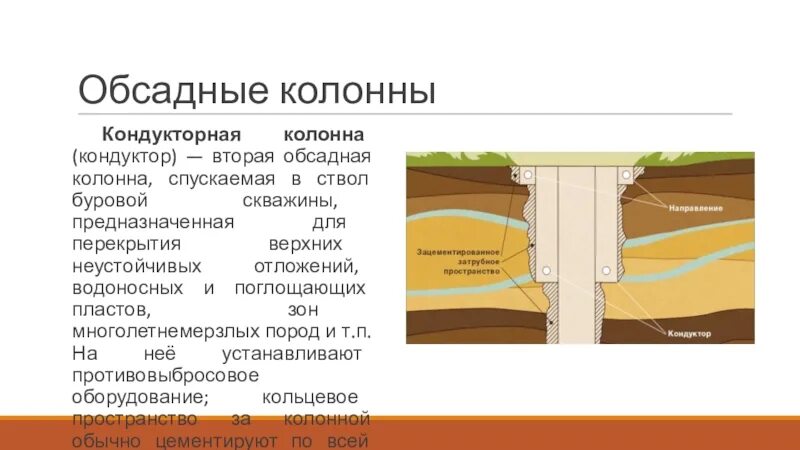 Схема двухколонной конструкции скважины. Конструкция обсадной колонны скважины. Конструкция обсадных труб. Зарезка бокового ствола скважины схема. Обсадная колонна 250 15*9 мм.