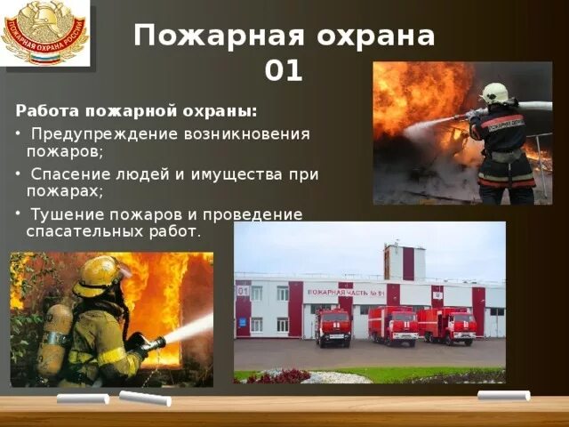 Кто нас защищает пожарные. Проект про пожар. Проект про пожарных. Кто нас защищает пожарные. Пожарная охрана проект 3 класс.