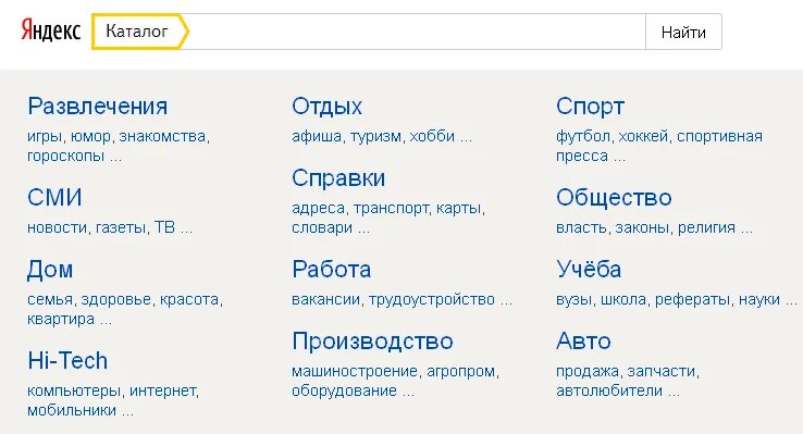 Тематические каталоги Яндекса. Сайт каталог ссылок