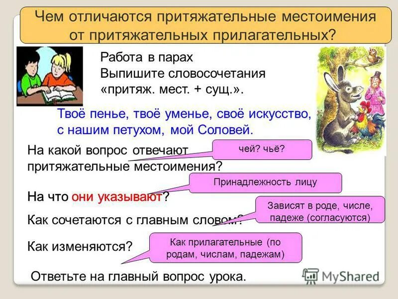 Загадки с вопросительными местоимениями. Чем местоимение отличается от имен. Местоимение существительное. Сравнение существительных. Указательное местоимение прилагательное.