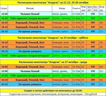 Афиша воронеж кинотеатры максимир на сегодня расписание