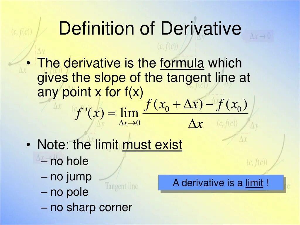 Line problem. Tangent line formula. definition of derivative formula. tangent line derivatives. tangent point formula.
