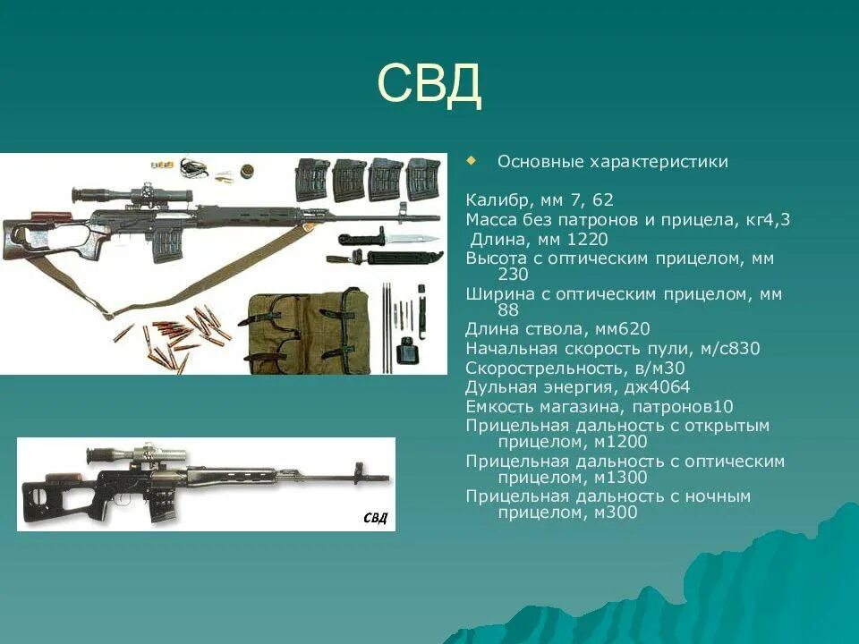 Для чего предназначена свд. Снайперская винтовка Драгунова ТТХ 7.62. Дальность стрельбы СВД Драгунова. СВД Калибр 7.62 дальность стрельбы. 7.62 Снайперская винтовка Драгунова.