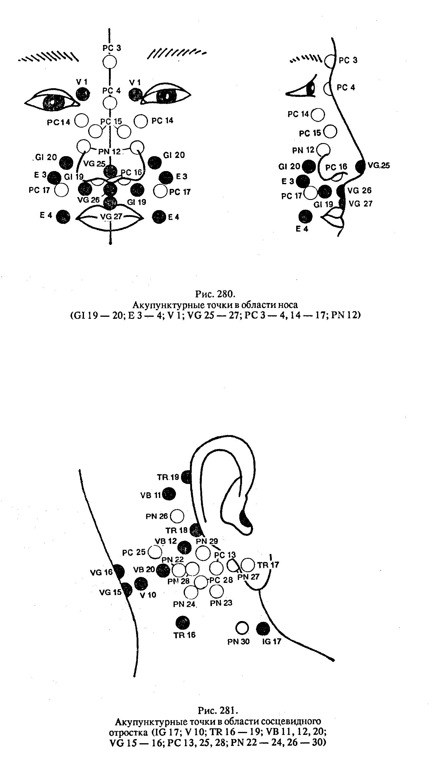 Китайская медицина акупунктурные точки. Атлас акупунктура спины. Натали портман с короткой стрижкой фото. Аку точки. Аку точки.