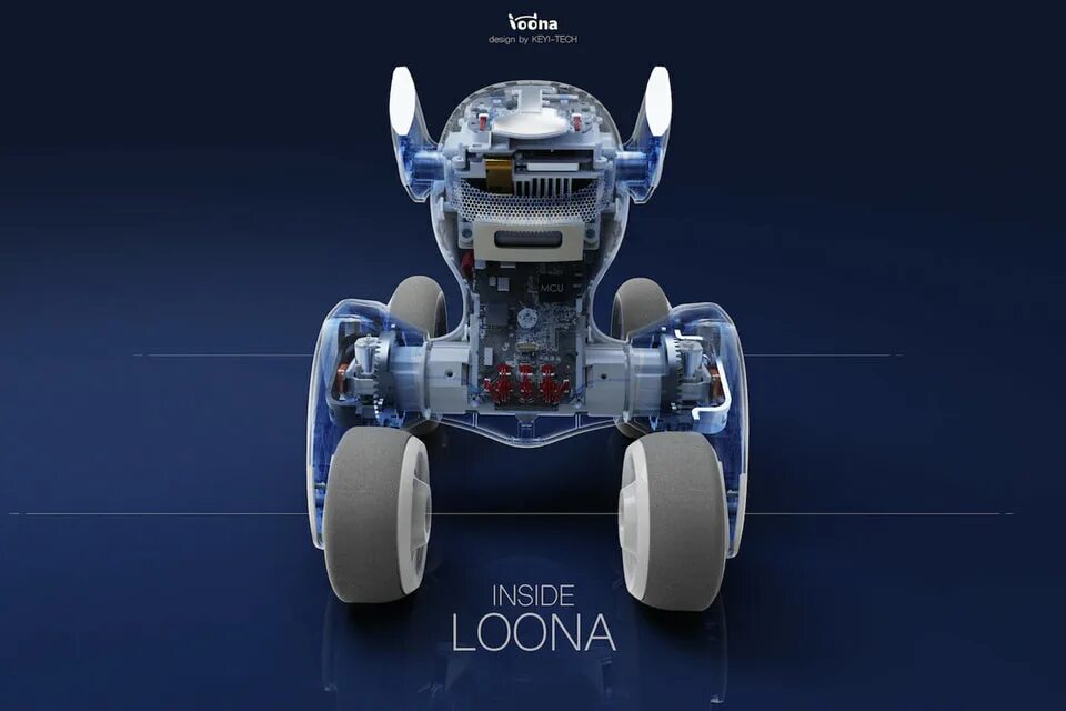 Loona robot. Loona robot