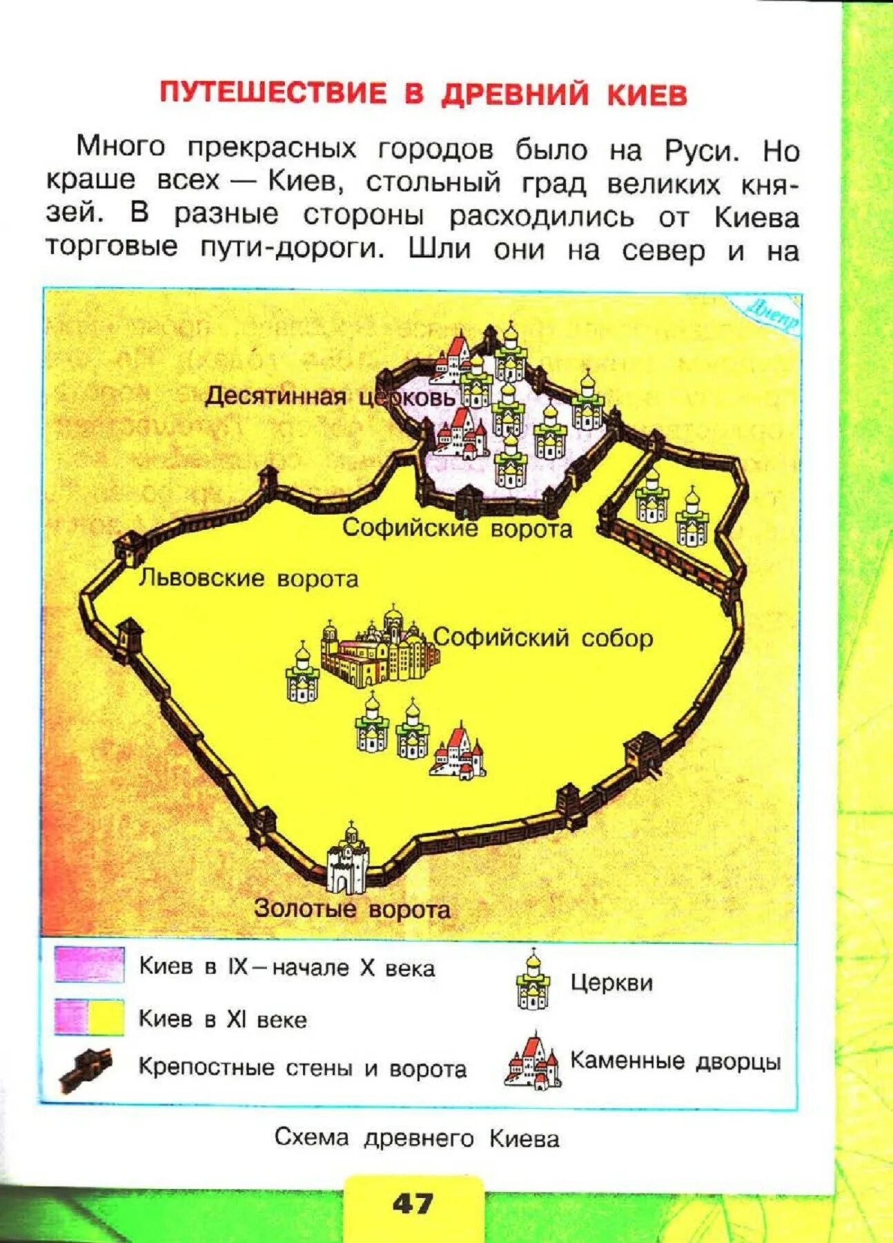 Рассказ на тему страна городов. Схема древнерусского города Киева. Схема древнего Киева 4 класс окружающий мир. Древний Киев и древний Новгород 4 класс. Схема древнего Киева 4.