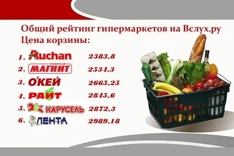 Где дешевле т