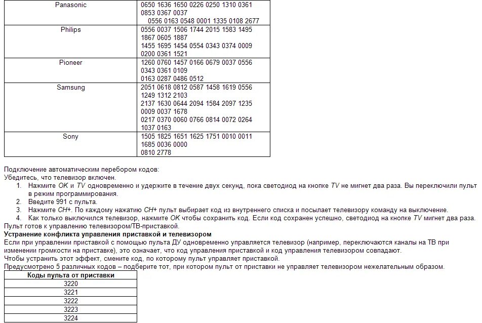 Привязать пульт Ростелеком к телевизору самсунг. Код пульта Ростелеком LG. Пульт Ростелеком код Samsung. Коды для пульта Ростелеком к телевизору LG.
