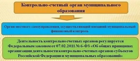 Председатель контрольно счетного органа муниципального образования