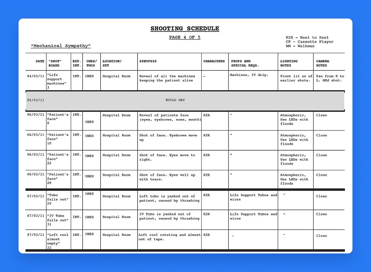 Как одеть одежду в schedule 1. Shooting schedule. schedule template. таймлайн расписание.
