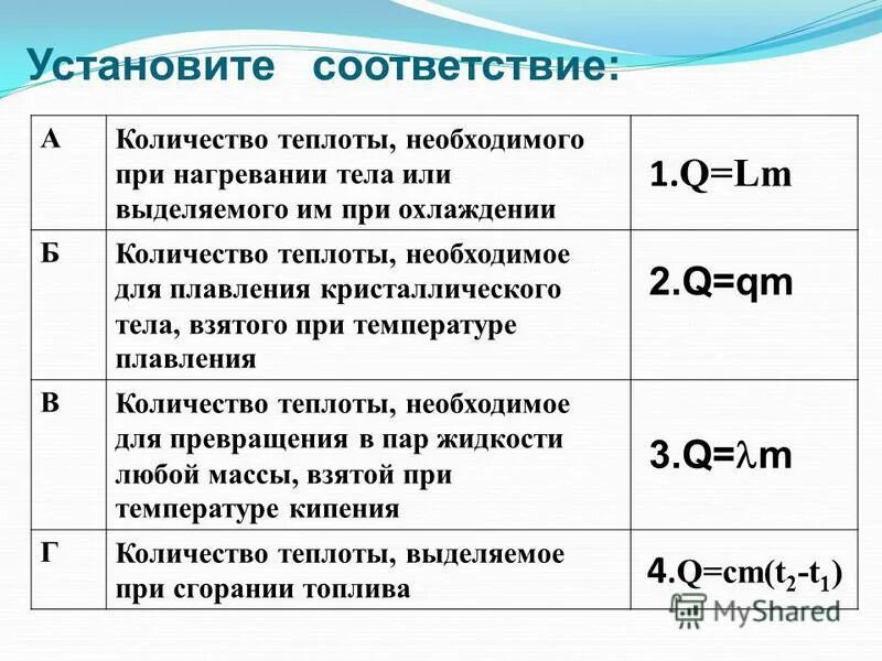 Количество теплоты для нагрева формула